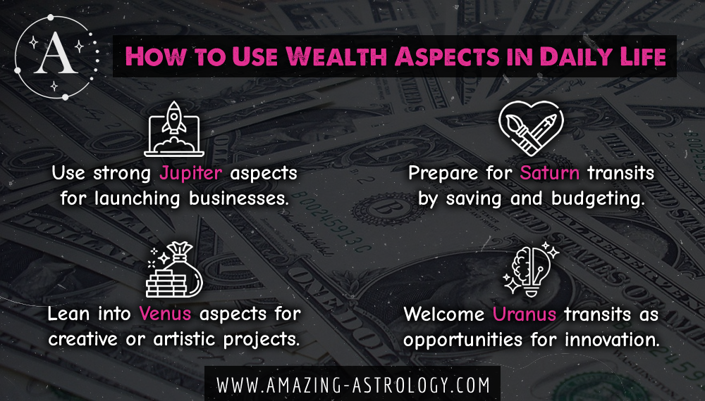 Wealth Aspects in Astrology: Signs, Charts, and Transits That Signal Prosperity