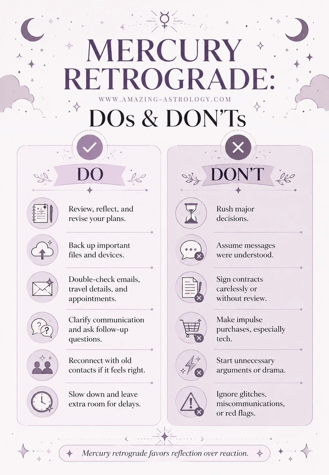 Mercury Retrograde 2026–2027: Dates, Meaning & Complete Survival Guide