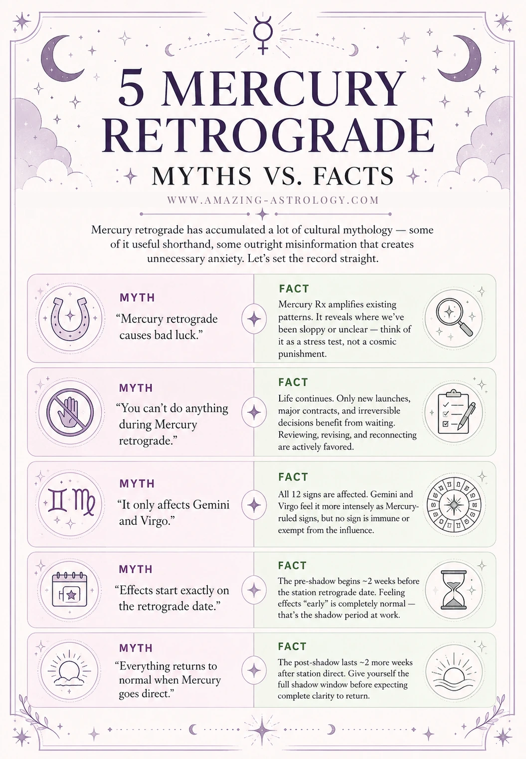 Mercury Retrograde 2026–2027: Dates, Meaning & Complete Survival Guide