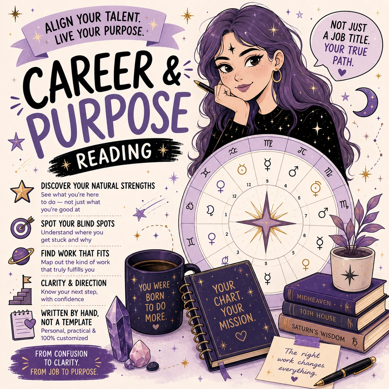 Career_Purpose_Reading