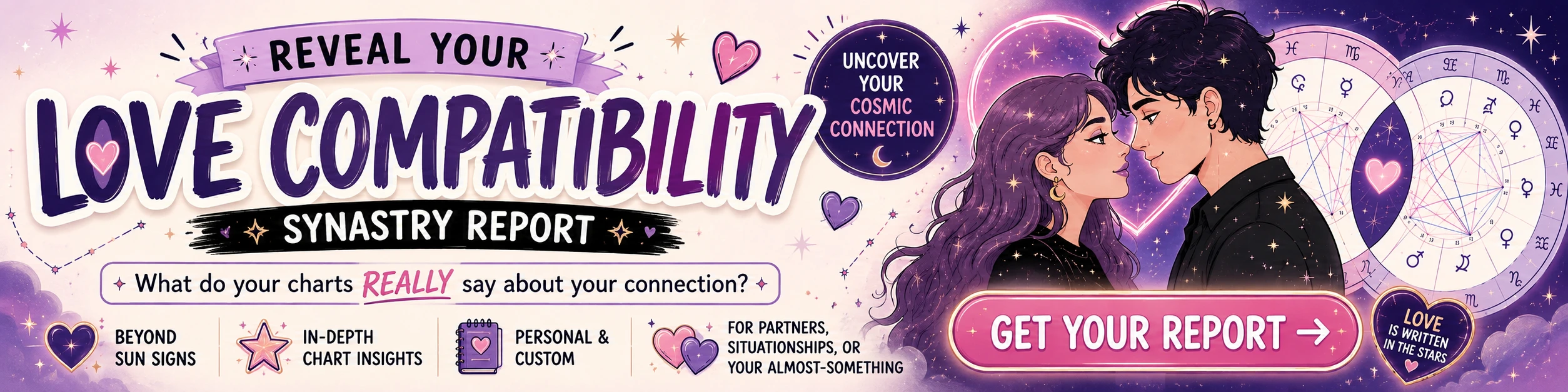 Love & Compatibility Report (Synastry)